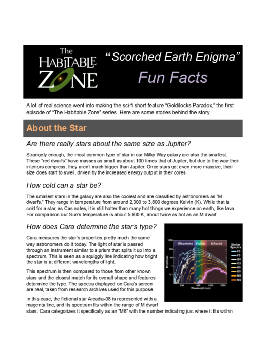 Fun Facts - Scorched Earth Enigma